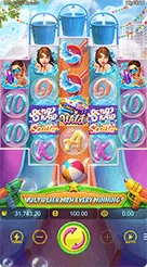 Songkran Splash · Panduan Membaca Antarmuka dan Pengganda Songkran Splash