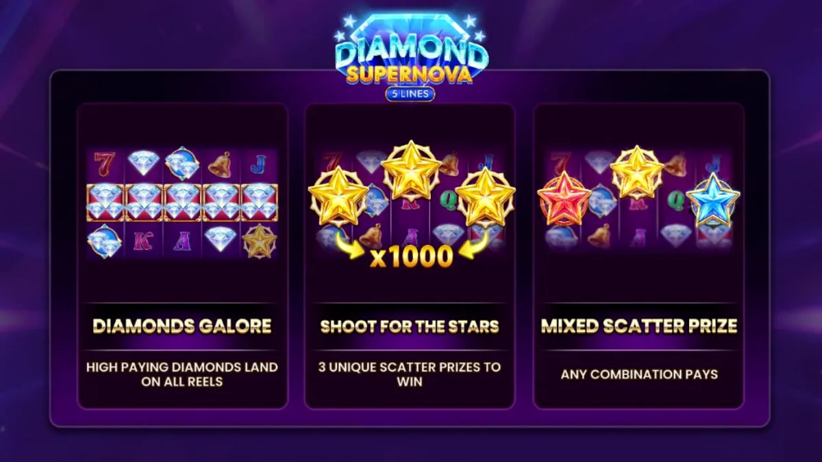 Tampilan visual slot Diamond Supernova dengan tema kosmik dan simbol berlian.